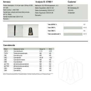 cbd vape kush amnesia haze 1 1