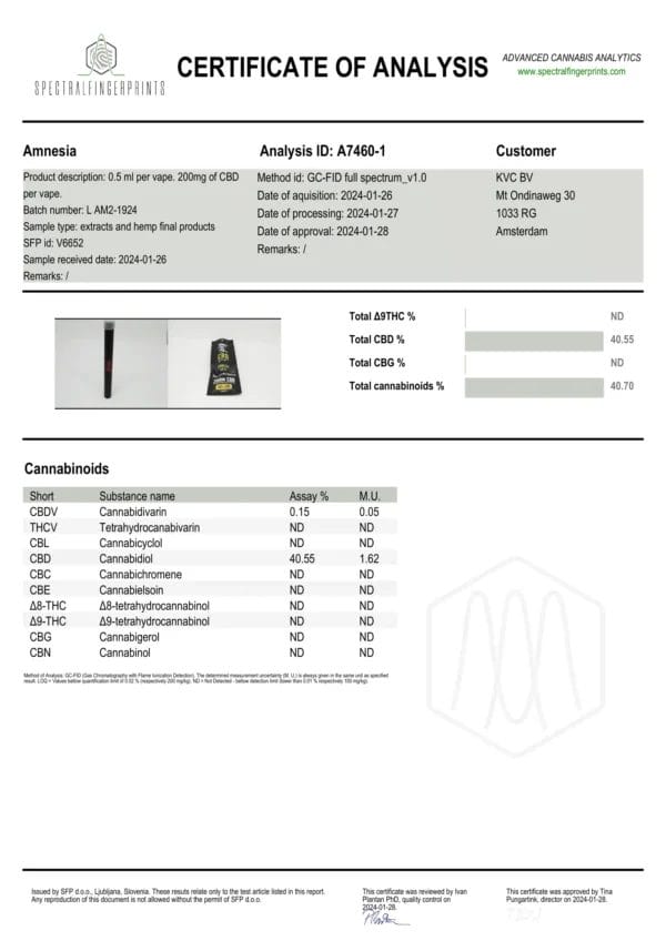 cbd vape kush amnesia haze 1 1