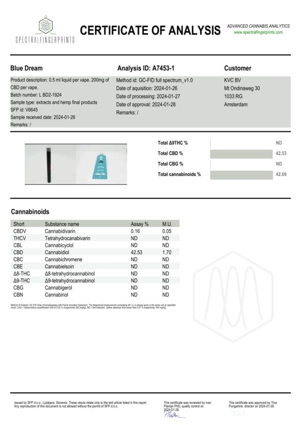 cbd vape kush blue dream 1 1