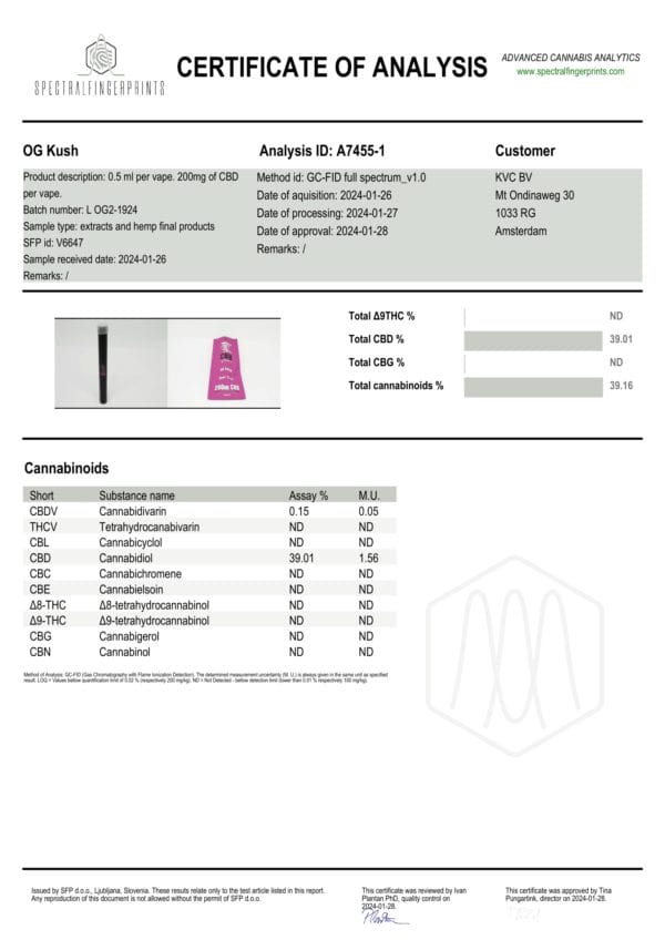 cbd vape kush og kush 1 1