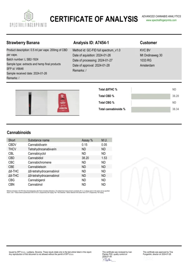 cbd vape kush strawberry banana 1 1