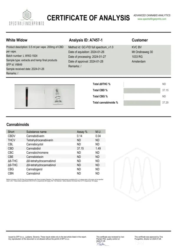 cbd vape kush white widow kush 1 1