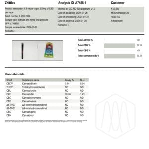 cbd vape kush zkittles 1 1