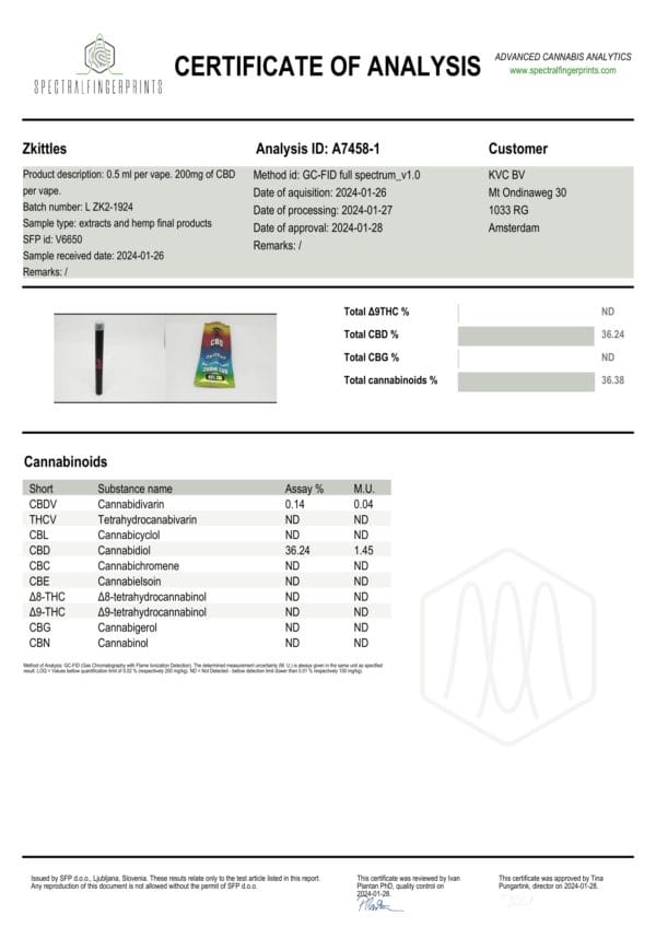 cbd vape kush zkittles 1 1