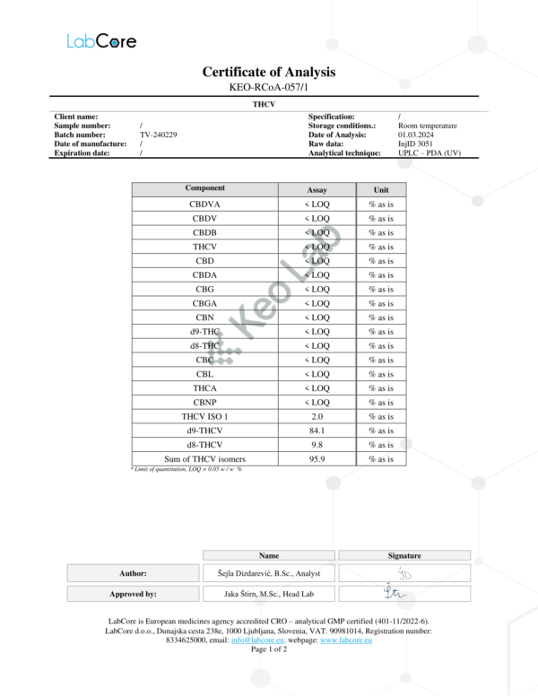 thcv distillate used in all thcv products 1