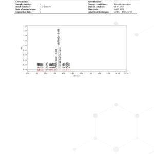 thcv distillate used in all thcv products 2