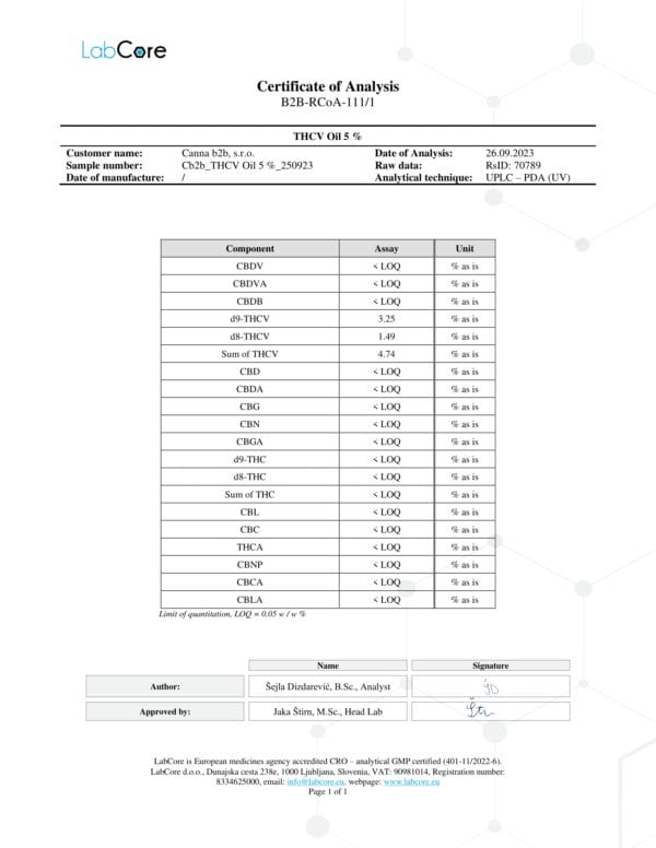 thcv olja 10ml coa