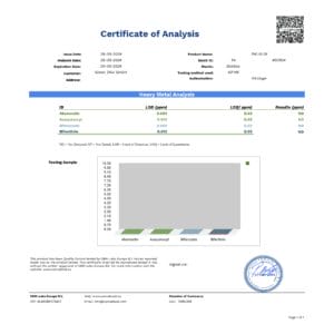 thcjd gummie lab report 1 3