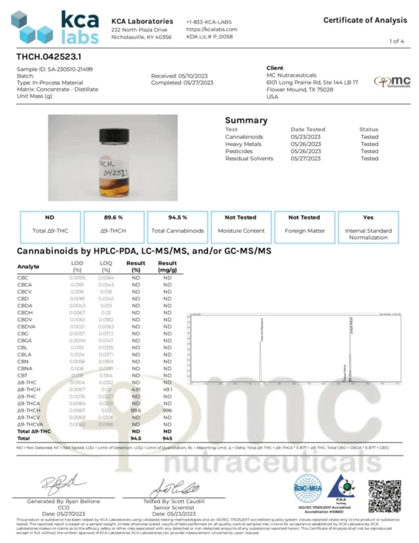 thch pre rolled lab test 1 1