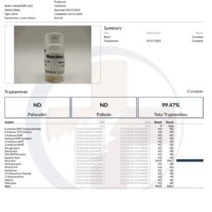 Muscimol Isolate Ultimate Bioavailability AG COA